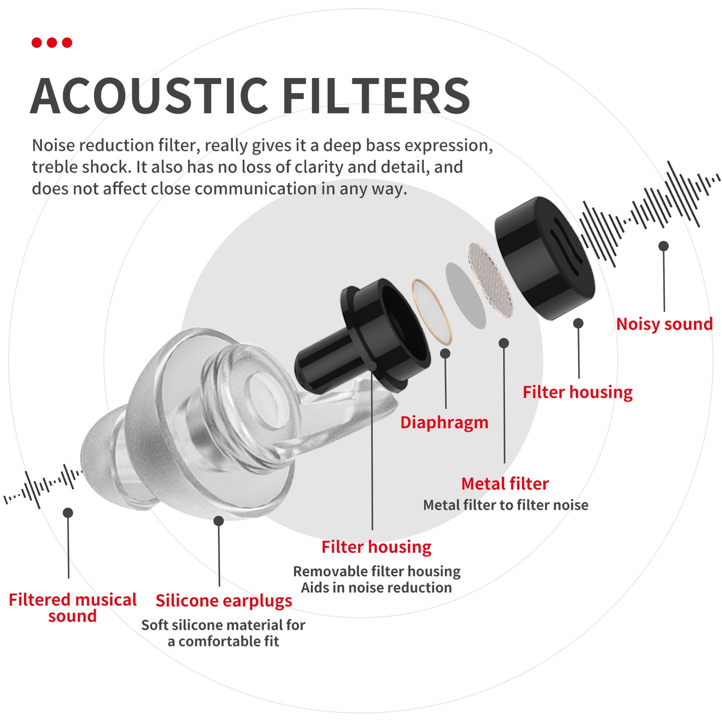 LYSIAN High Fidelity Ear Plugs for Concerts - Reusable Noise Cancelling Concert Earplugs for Musicians, Motorcycle, Music Festival, Games, DJ, Drumline-2 Pairs Valued Pack