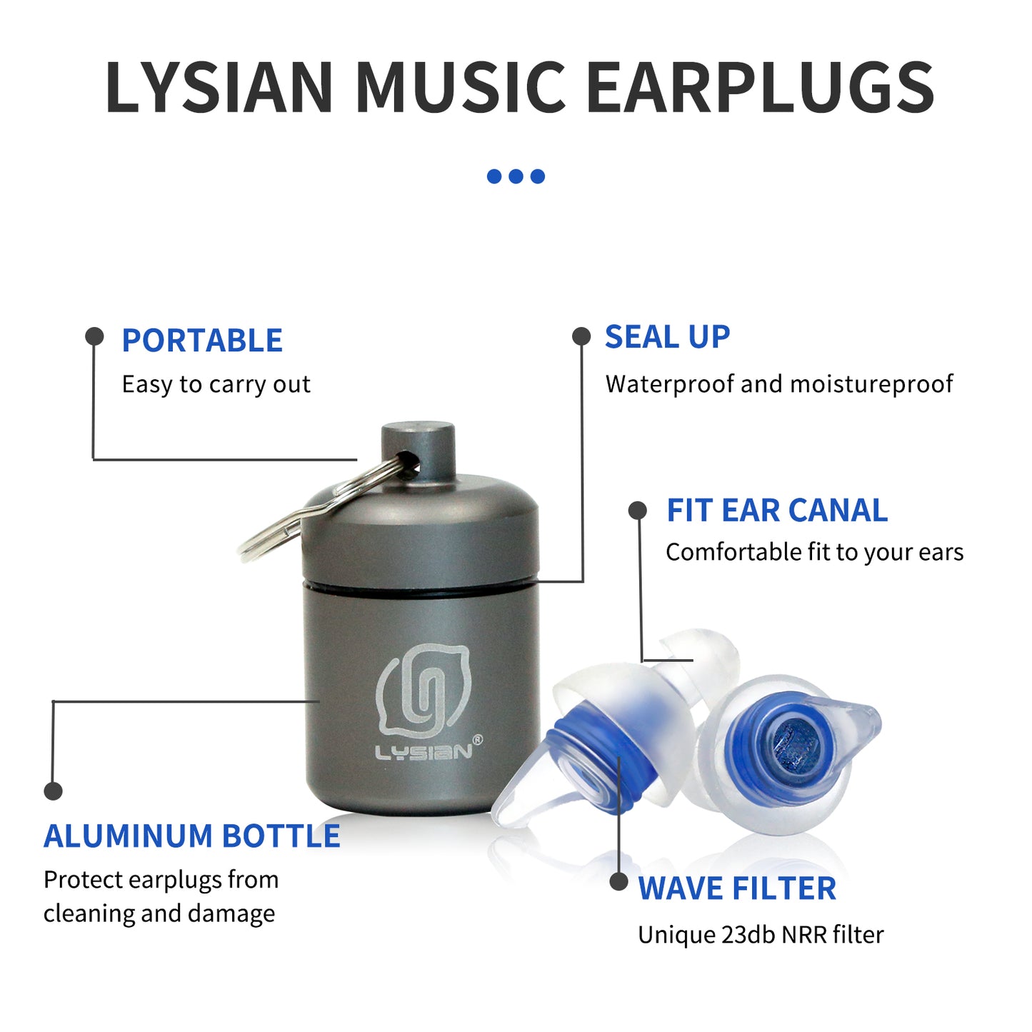 High Fidelity Concert Ear Plugs 2 Pairs, Musician EarPlugs SNR 23 dB for Music Festivals, Drummers, DJS,Motorcycles, Raves, and Games