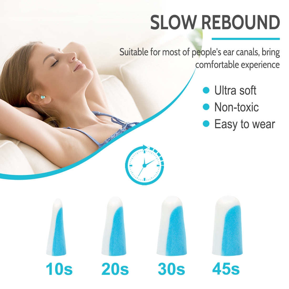 Soft Foam Earplugs 60 Pairs, 38dB SNR Comfortable Ear Plugs for Sleeping, Snoring, Shooting, Mowing, and All Loud Noise