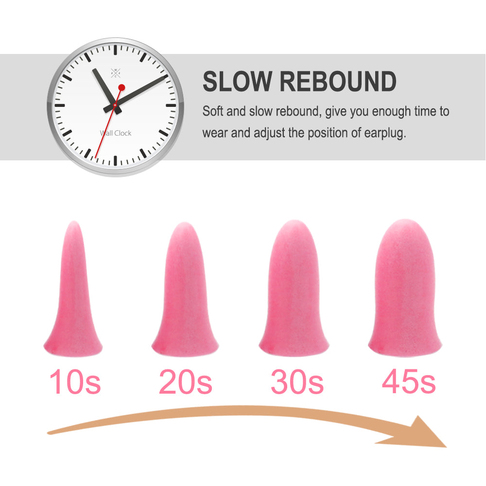 Slim Size Foam Ear Plugs for Small Ear Canals, 100 Pairs, 35dB SNR Noise Canceling Earplugs for Sleeping, Shooting, Studying