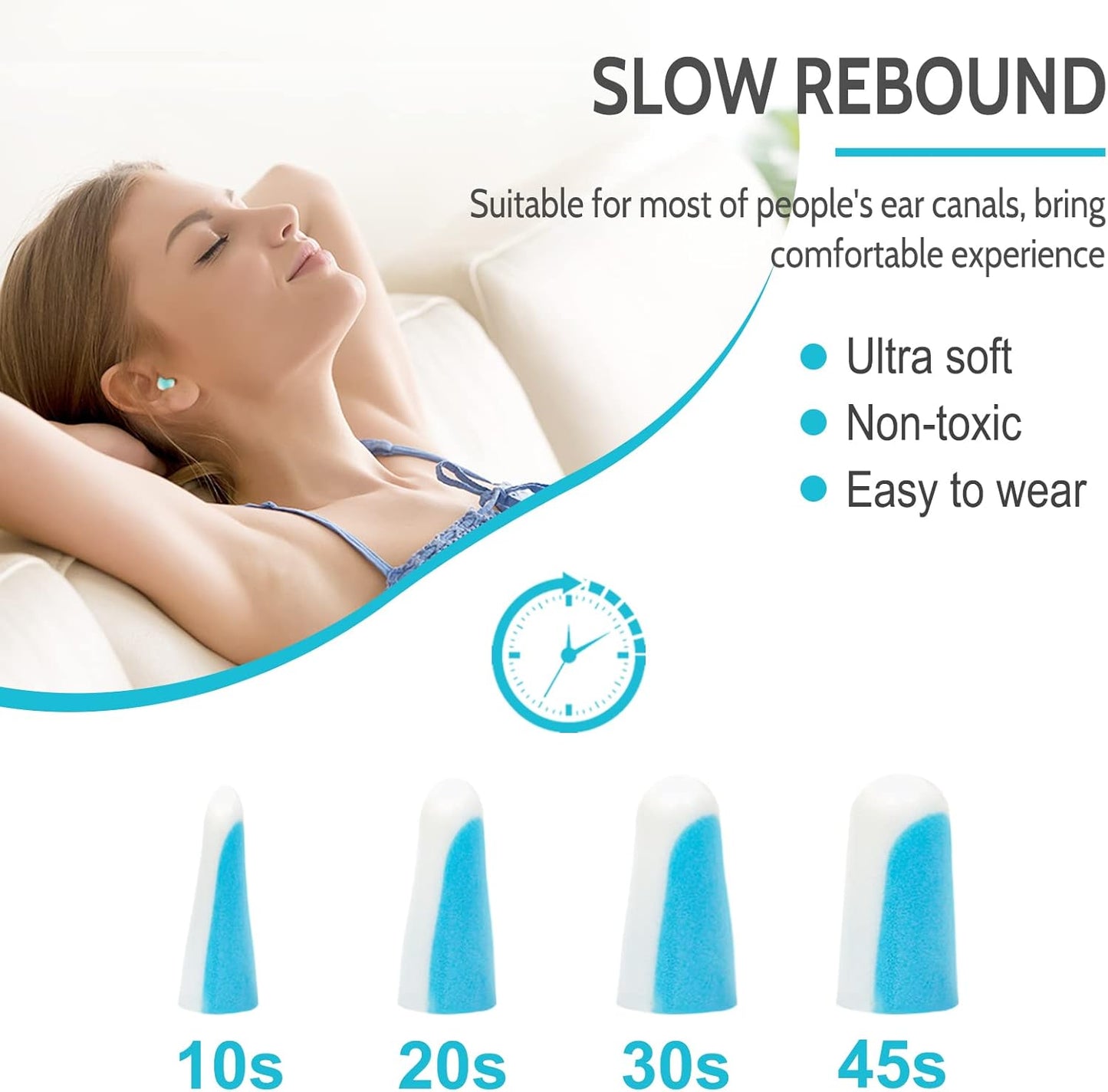 Ultra Soft Foam Earplugs 5 Pairs, 38dB SNR Ear Plugs for Sleeping, Snoring, and All Loud Events