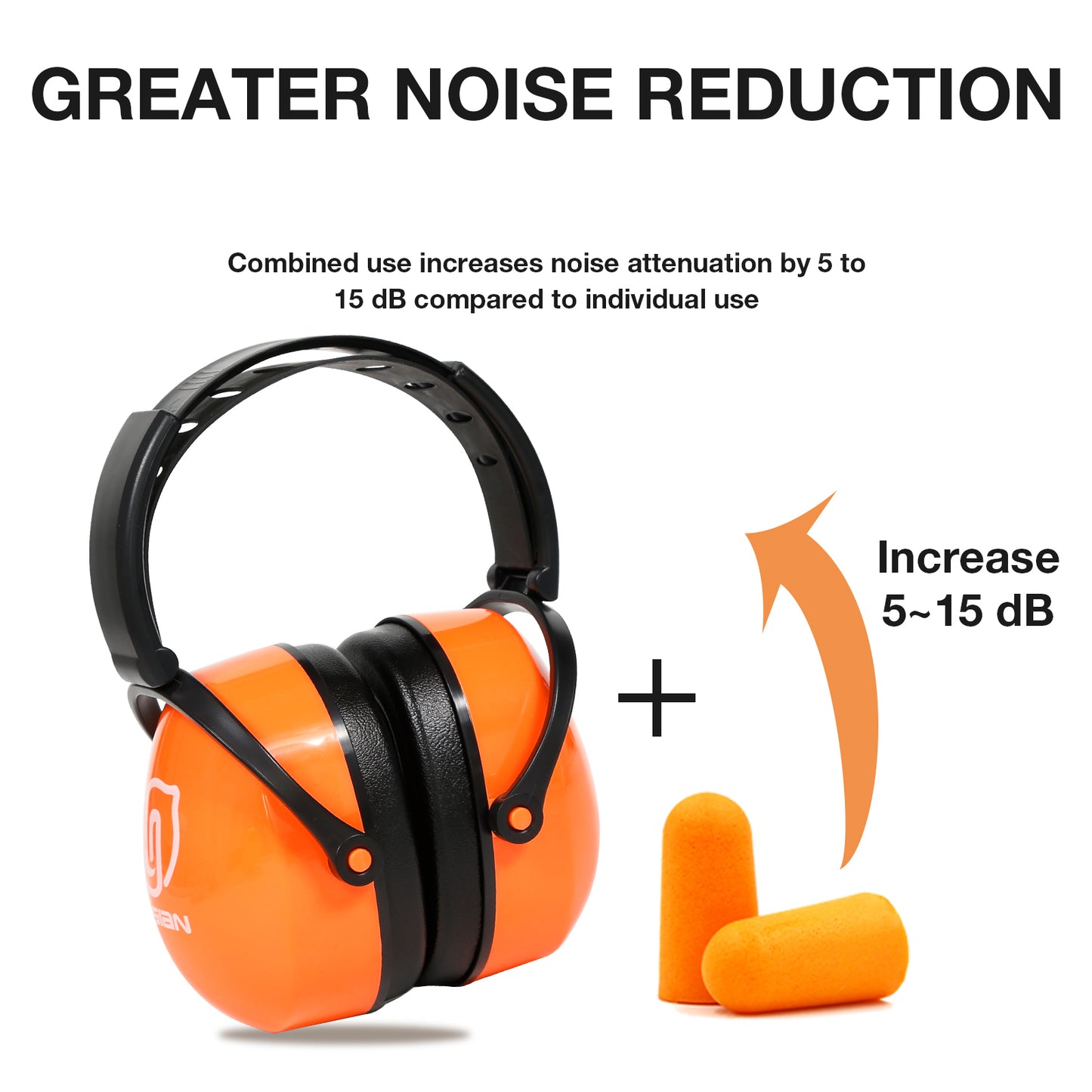 Foldable Noise Cancelling Earmuffs,Industry Ear Protection Muffs for Work, Shooting, Mowing, Airport by LYSIAN